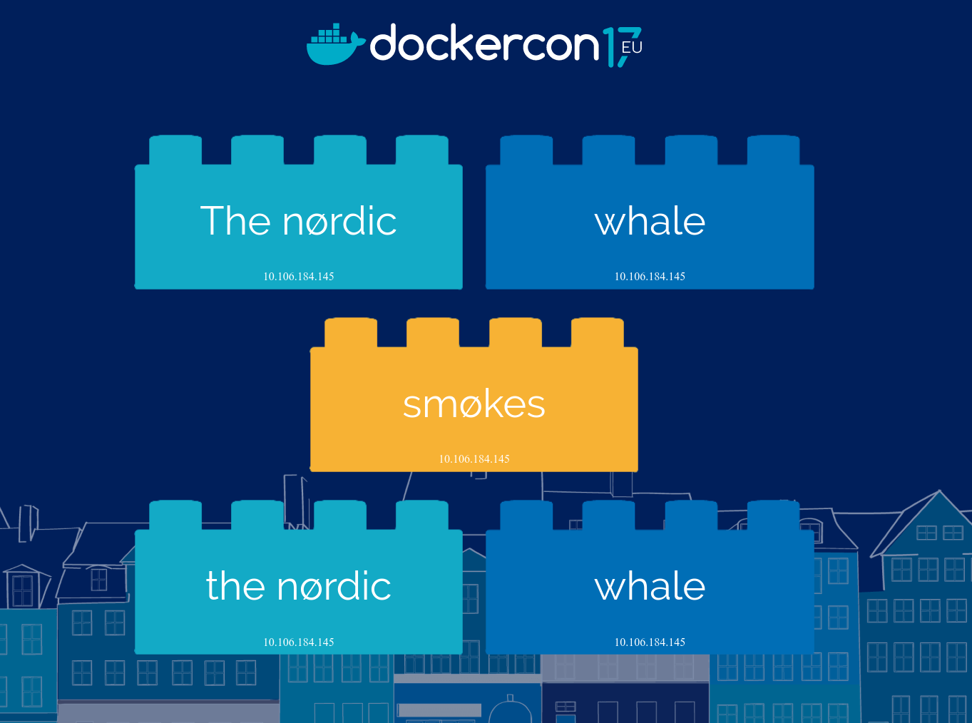 Screen capture of the wordsmith app, with lego bricks showing the text "The nørdic whale smokes the nørdic whale"